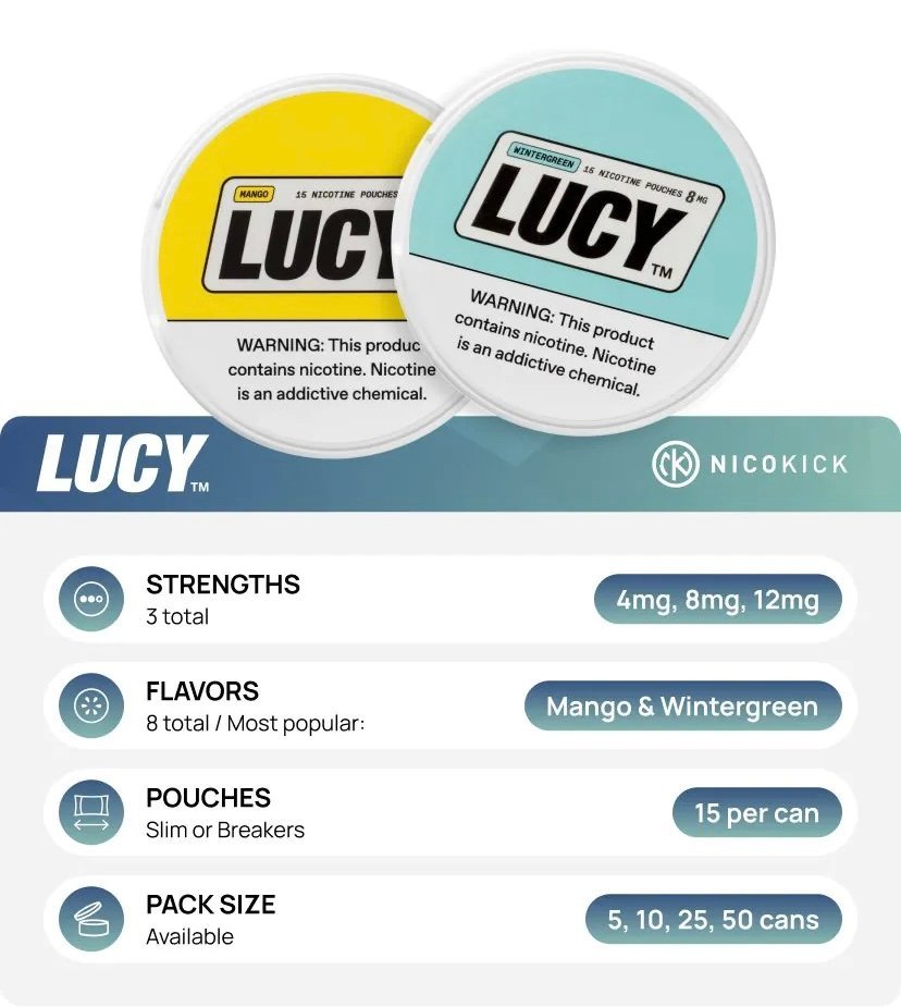 Lucy Pouches 4MG Mix-pack - Image 2